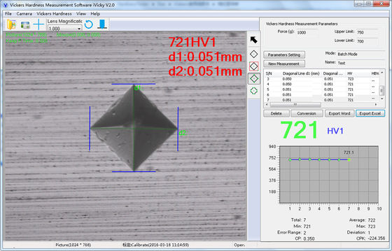 CE Disetujui Vickers Hardness Measurement Software IVicky V2.0