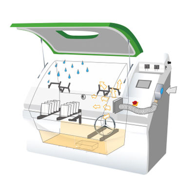 SST-1000-CCT Kamar Uji Semprotan Garam Mesin Uji Semprotan Garam Komposit CCT Disetujui CE