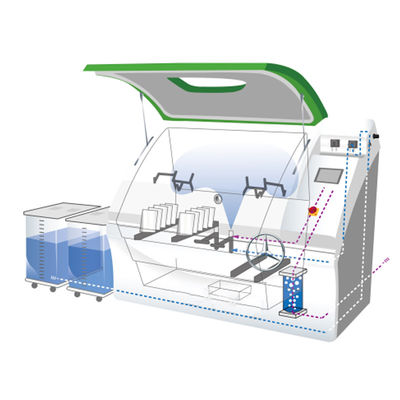 SST-1000-CCT Kamar Uji Semprotan Garam Mesin Uji Semprotan Garam Komposit CCT Disetujui CE